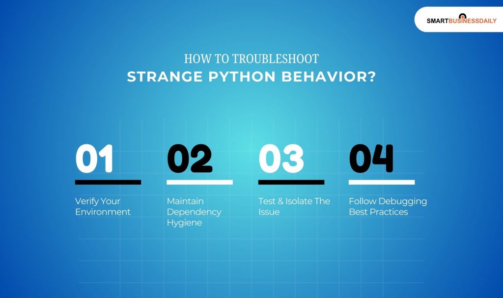 How To Troubleshoot Strange Python Behavior