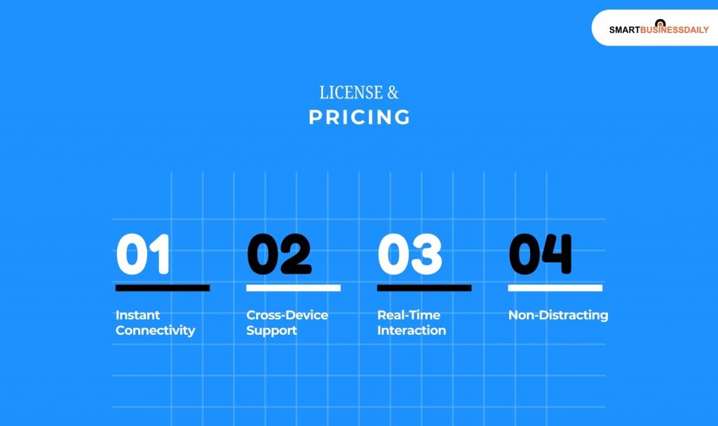 License and Pricing