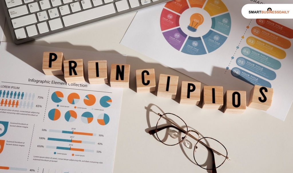 What Are The Core Principles of Aggr8Investing