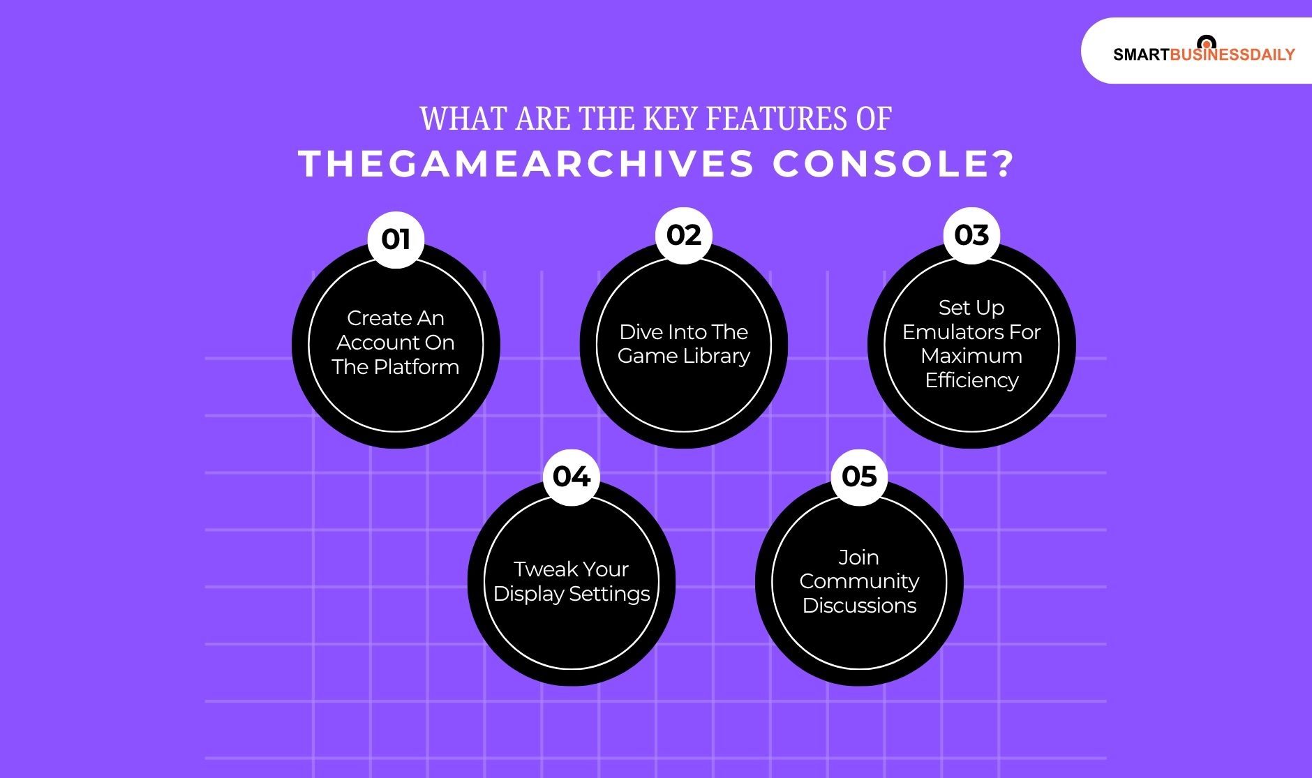 What Are The Key Features Of Thegamearchives Console