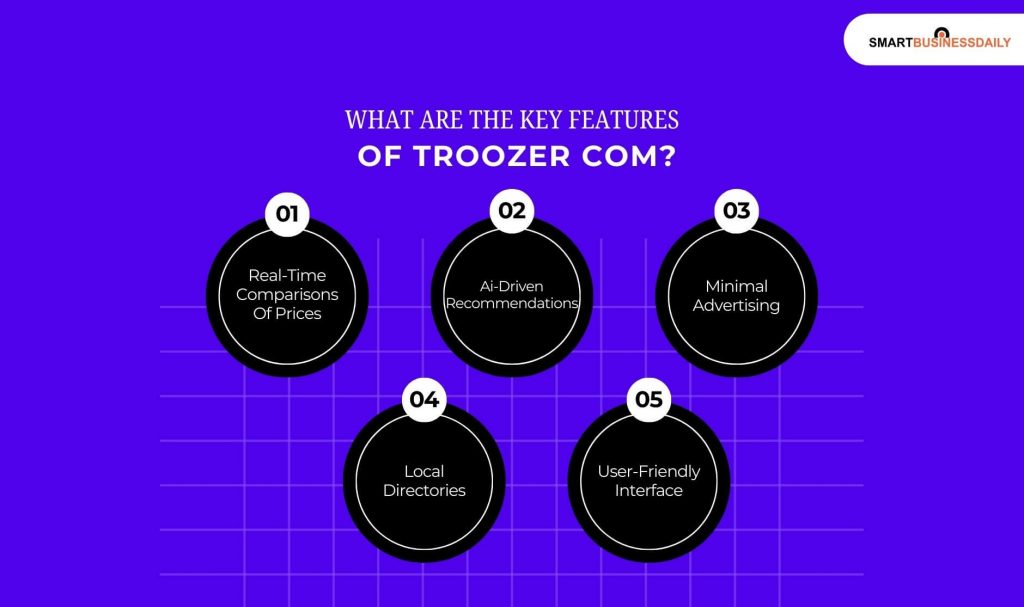 What Are The Key Features Of Troozer Com