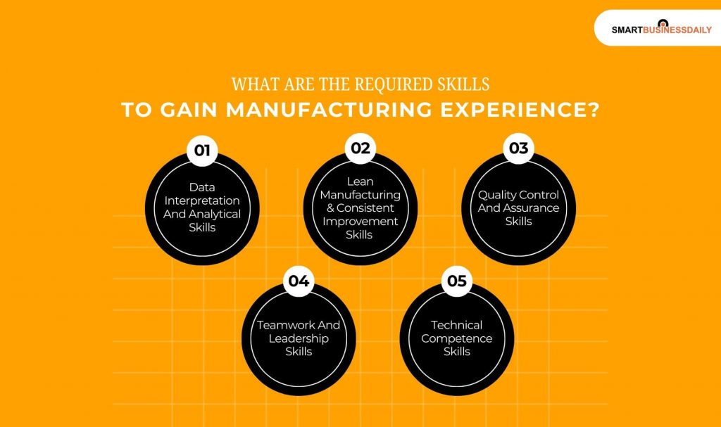 What Are The Required Skills To Gain Manufacturing Experience