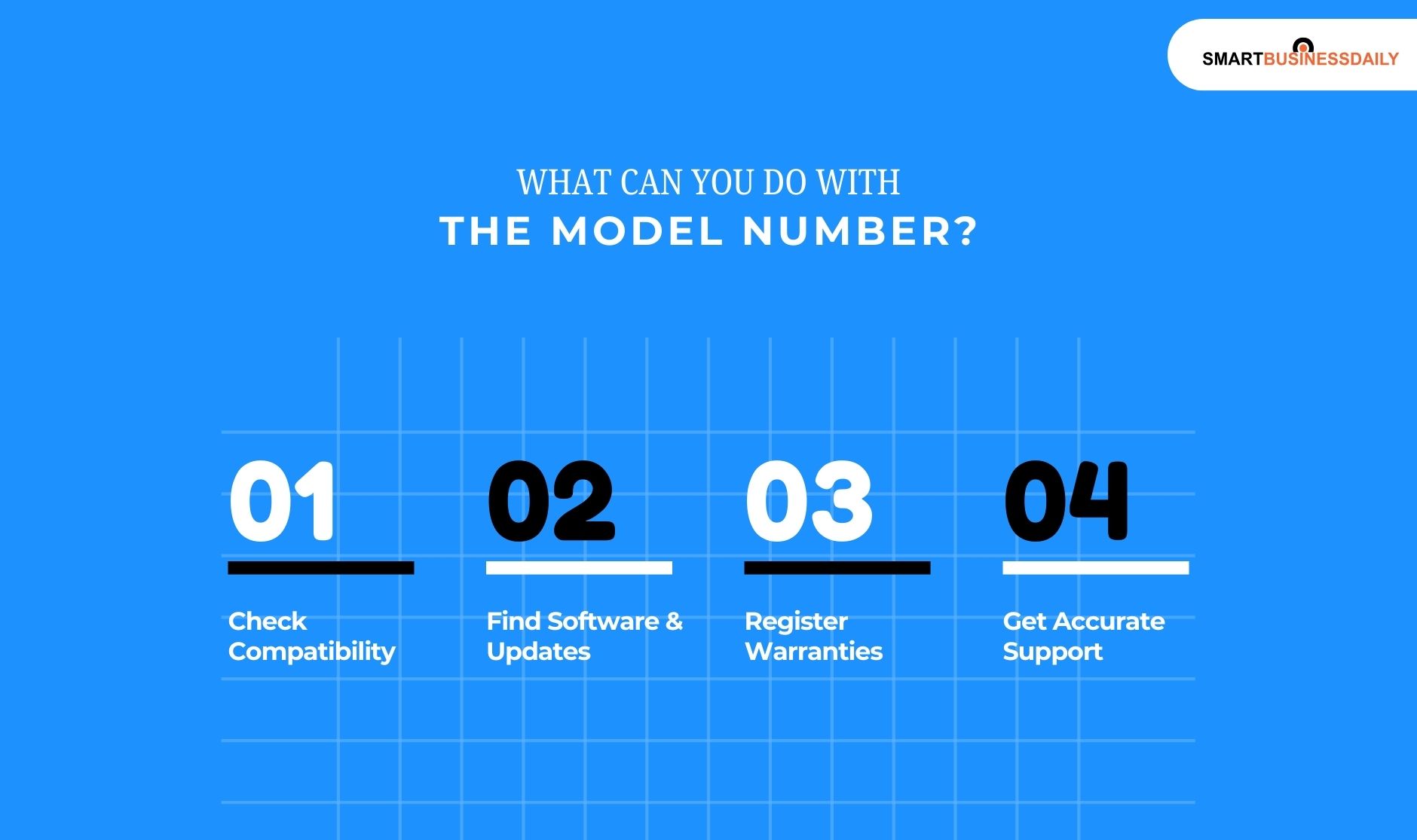 What Can You Do With The Model Number
