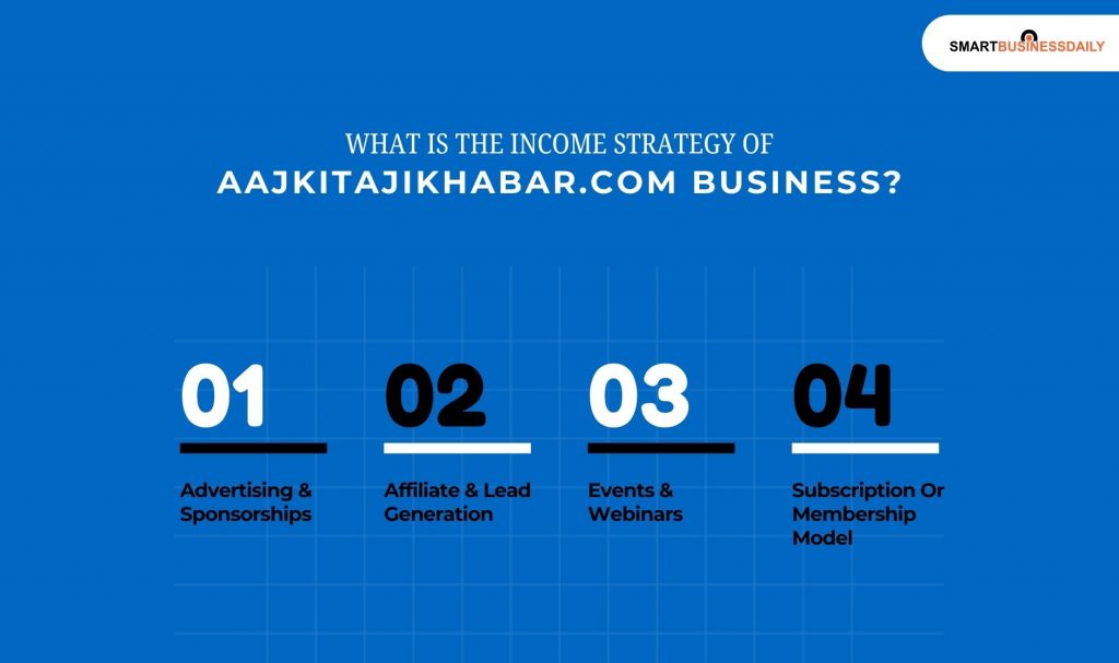 What Is The Income Strategy Of Aajkitajikhabar.com Business