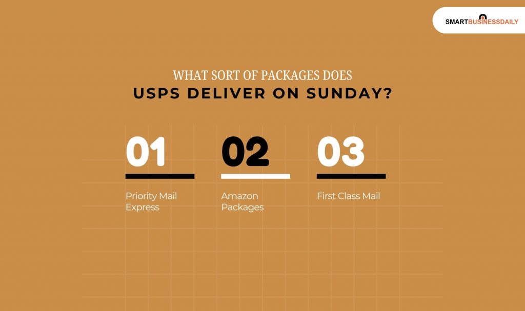 What Sort Of Packages Does USPS Deliver On Sunday
