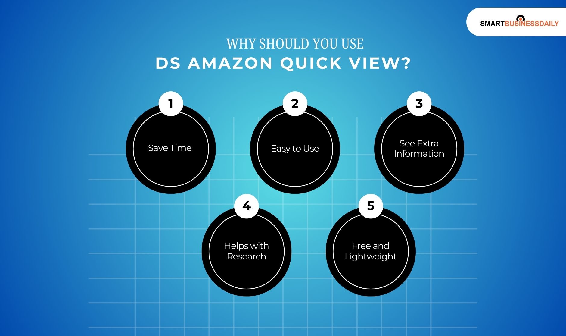 Why Should You Use DS Amazon Quick View